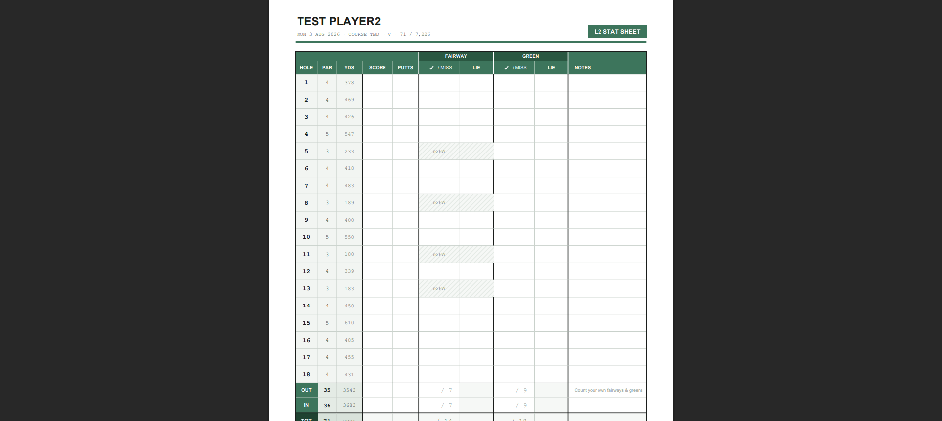 Printable stat sheet PDF with per-hole score, putts, fairway, and green tracking on a course-accurate scorecard
