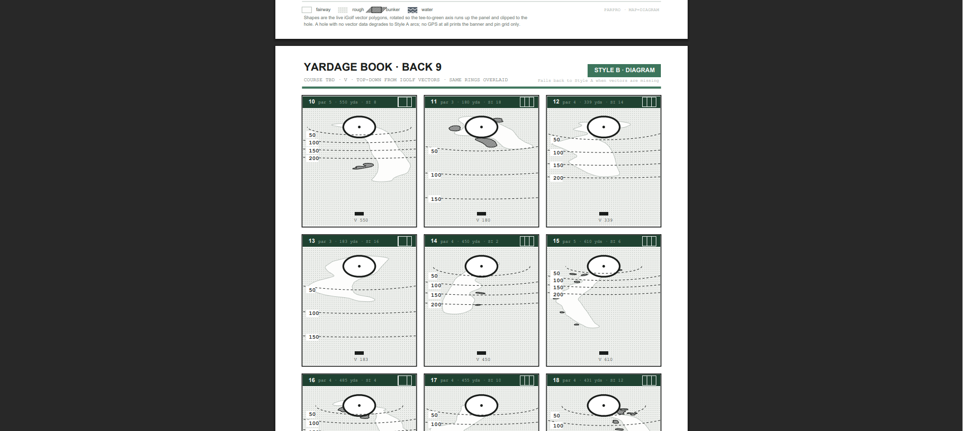 Printable yardage-book page with top-down hole diagrams, distance arcs, and hazards for the back nine